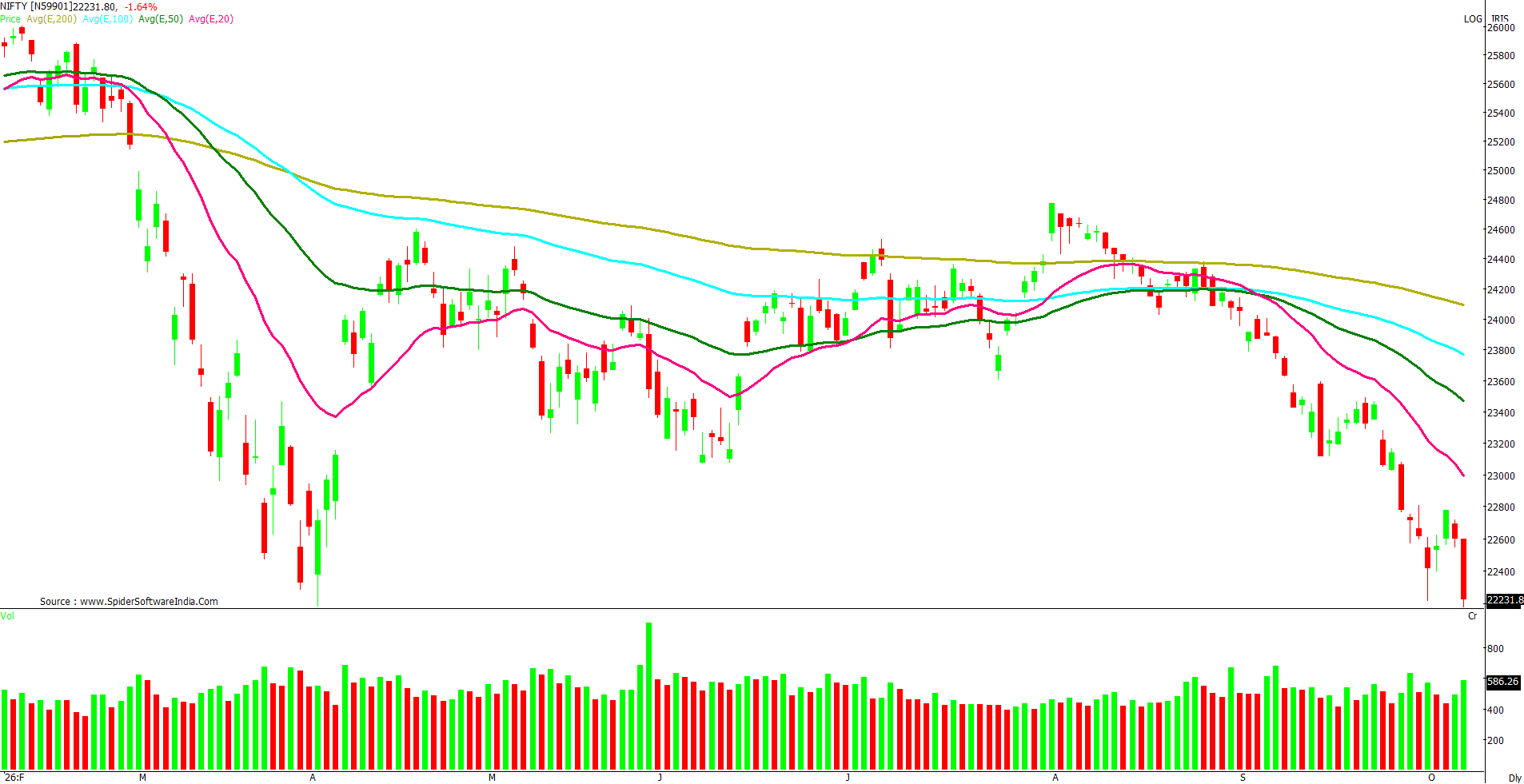 Manas Jaiswal Research Analyst Image